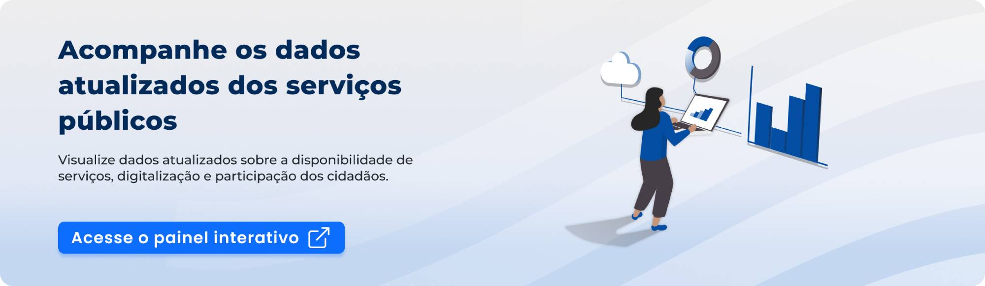 Indicadores